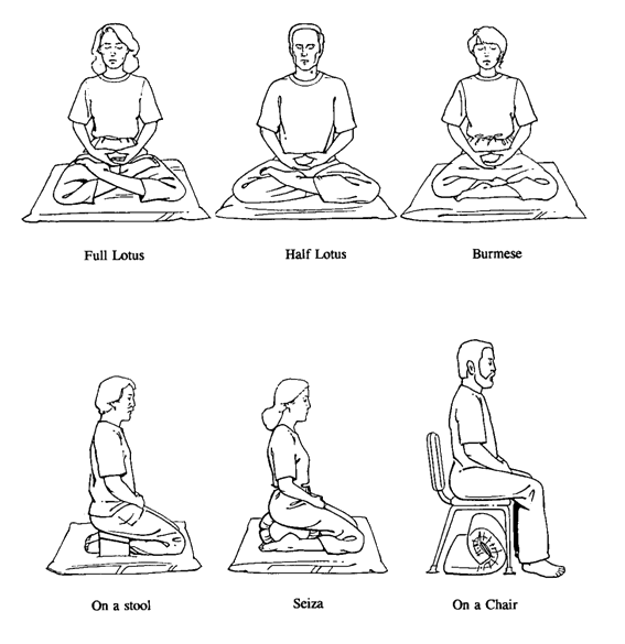 meditation poses